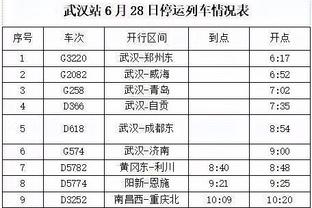 莱斯科特：若拉什福德主帅是瓜迪奥拉，那他100%比现在更好